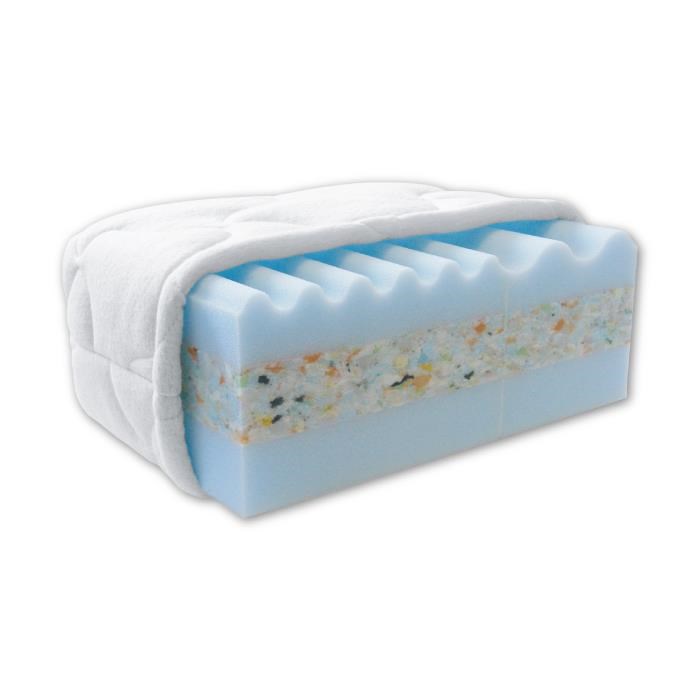 Mattress