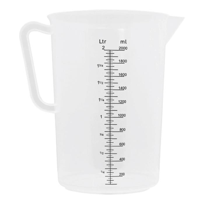 Measuring cups