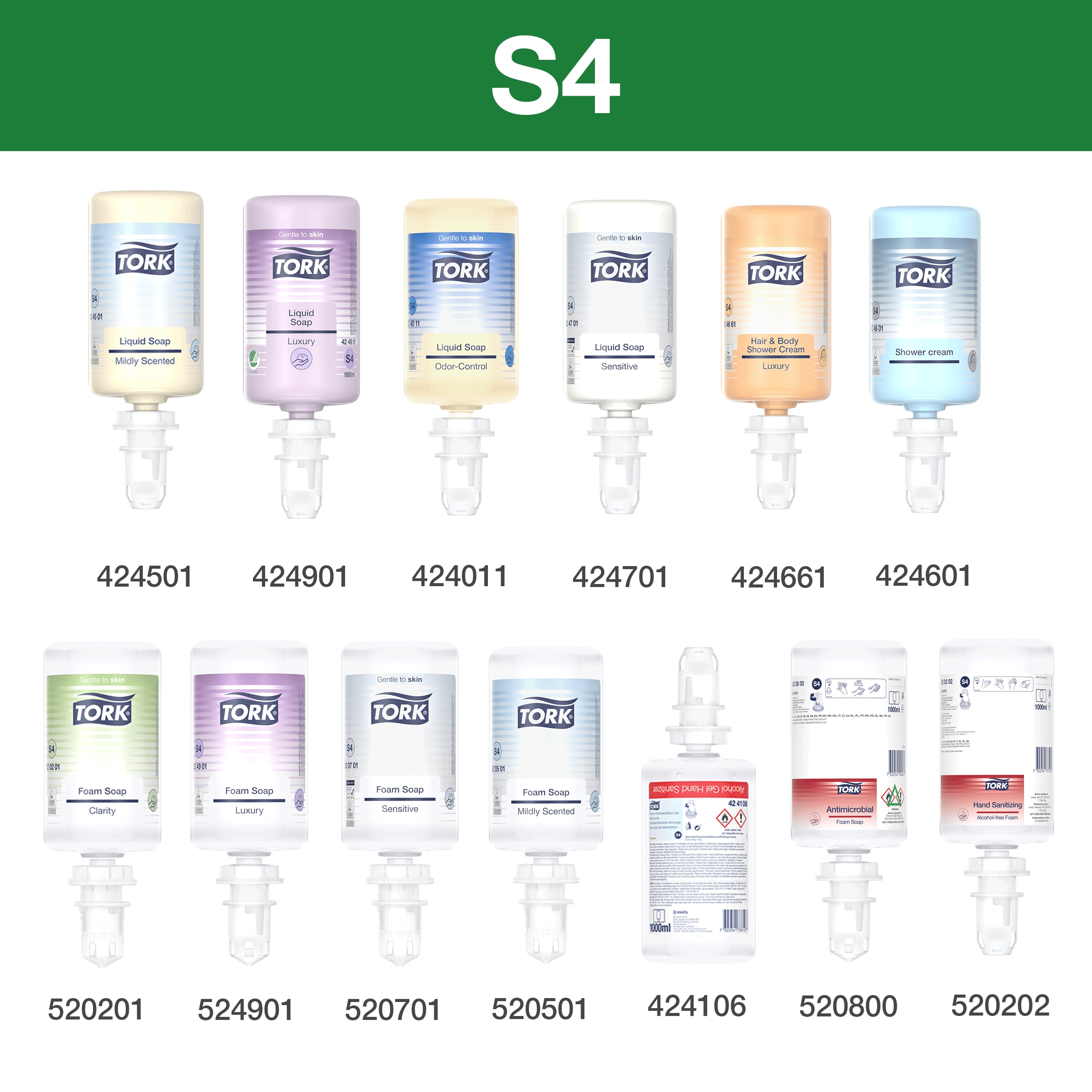 Automatic soap and disinfectant dispenser, with sensor, S4, white