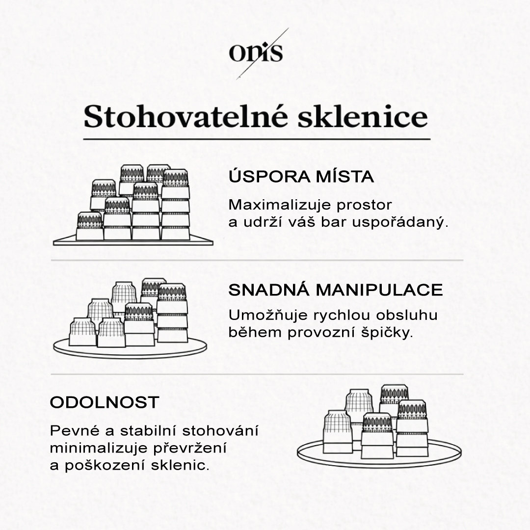 Everest/Summit glass, rocks, 265 ml