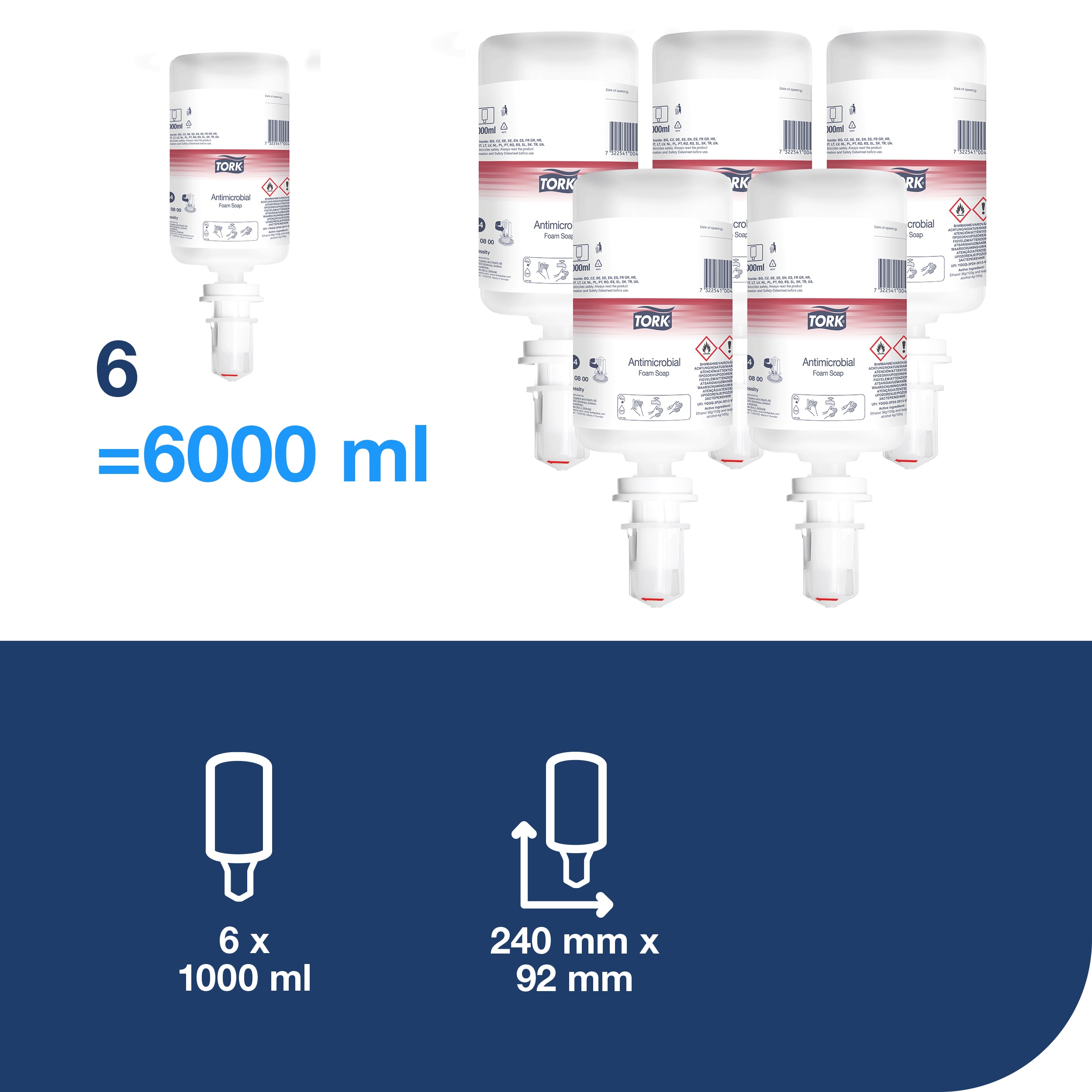 Antimicrobial foam soap S4, 1 l - clear