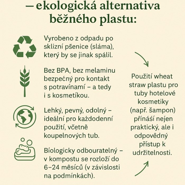 Sprchový gel CLUE Eco and Refresh v tubě, 30 ml