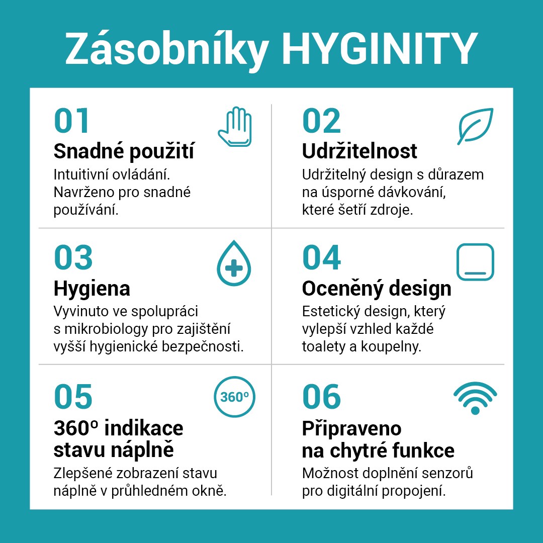 Zásobník HYGINITY na mýdlo pěnové/tekuté – manuál bílý SF1/SF2