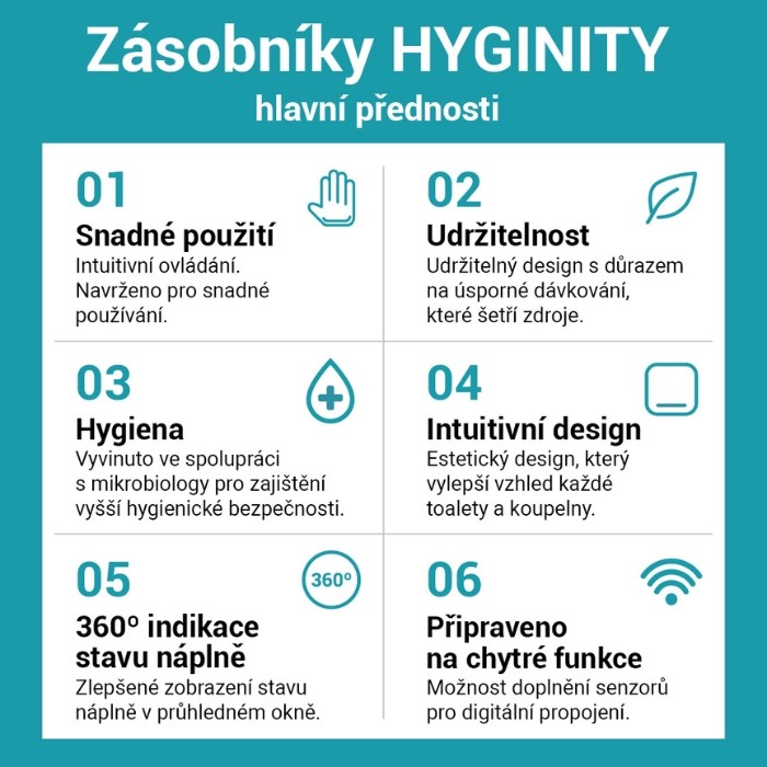 Zásobník HYGINITY na mýdlo pěnové/tekuté – manuál bílý SF1/SF2
