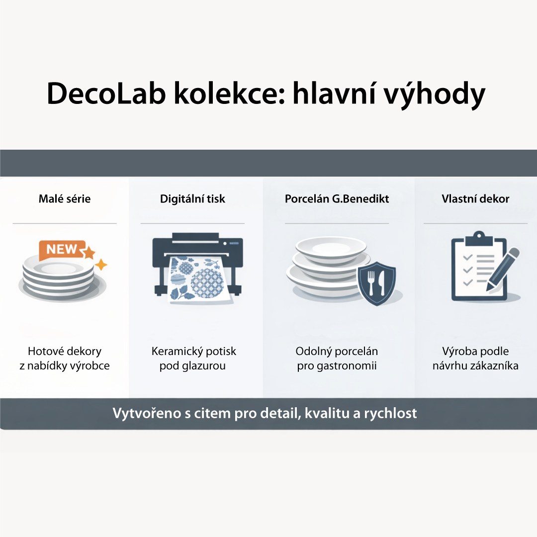 Talíř na pizzu BASIC 32 cm, dekor Rustic olive + logo Pizza