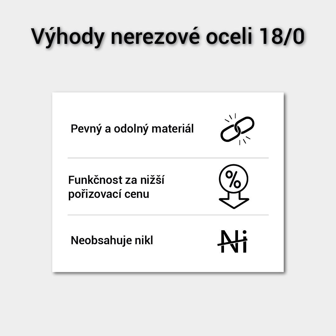 Lžička na kávu SMART