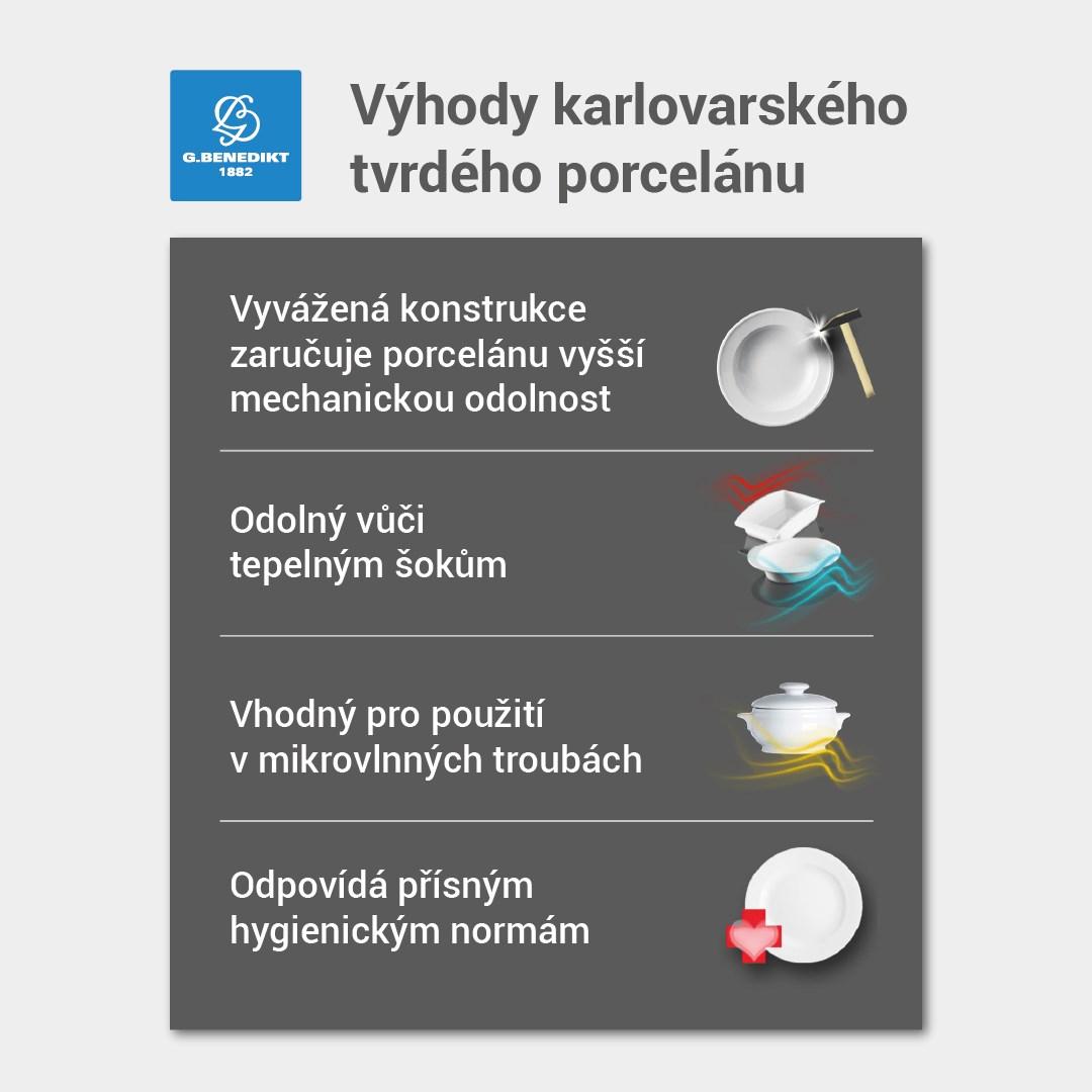 Mělký talíř MONA 27 cm