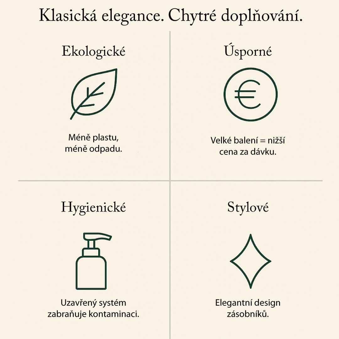 Mýdlo 310 ml s pumpičkou Nature Touch